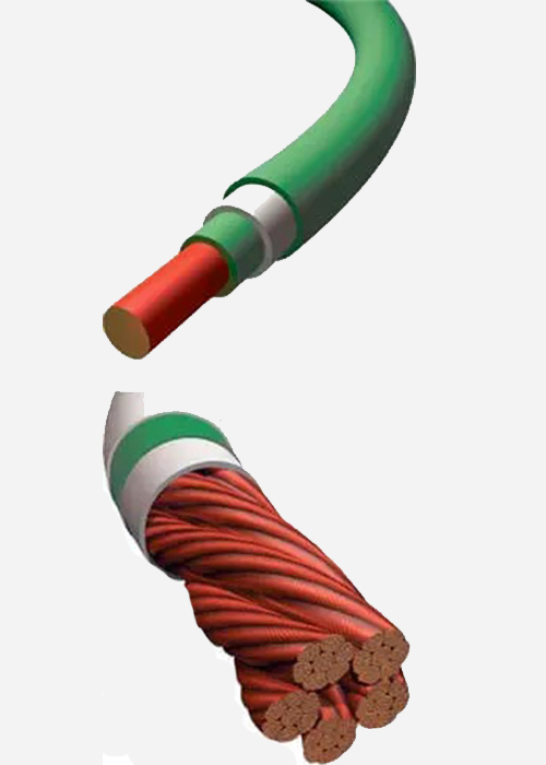 NEWind® Double and Triple Insulated Winding Wires. Litz wire types. Wire & Cable products offered by Patlon